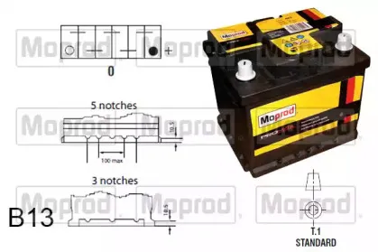 Стартерная аккумуляторная батарея QUINTON HAZELL купить