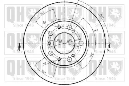 Тормозной диск QUINTON HAZELL купить