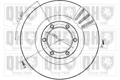 Тормозной диск QUINTON HAZELL купить