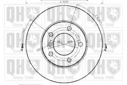 Тормозной диск QUINTON HAZELL купить
