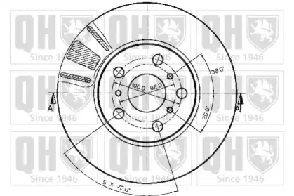 Тормозной диск QUINTON HAZELL купить
