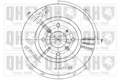 Тормозной диск QUINTON HAZELL купить