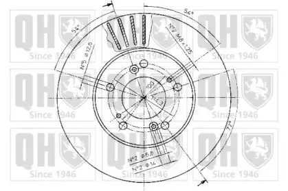 Тормозной диск QUINTON HAZELL купить