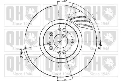 Тормозной диск QUINTON HAZELL купить