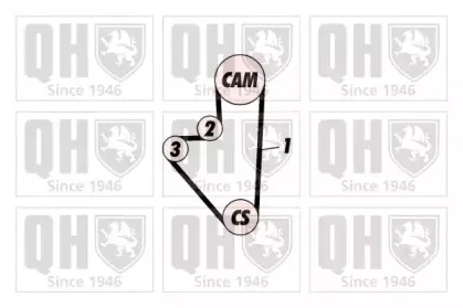 Комплект ремня ГРМ QUINTON HAZELL купить