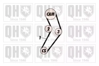 Комплект ремня ГРМ QUINTON HAZELL купить