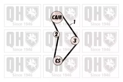 Комплект ремня ГРМ QUINTON HAZELL купить