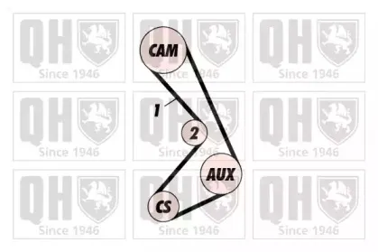 Комплект ремня ГРМ QUINTON HAZELL купить