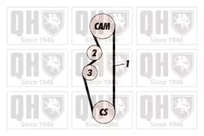 Комплект ремня ГРМ QUINTON HAZELL купить