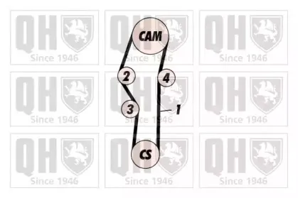 Комплект ремня ГРМ QUINTON HAZELL купить