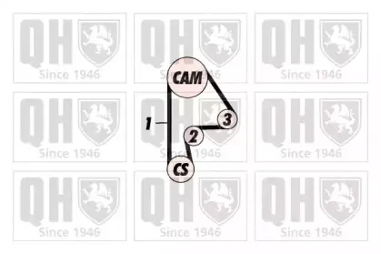 Комплект ремня ГРМ QUINTON HAZELL купить