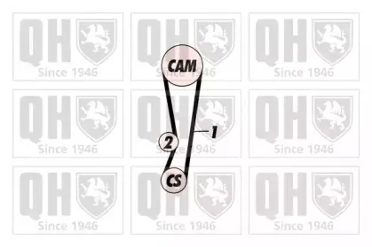 Комплект ремня ГРМ QUINTON HAZELL купить