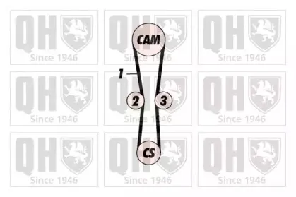 Комплект ремня ГРМ QUINTON HAZELL купить