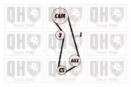 Комплект ремня ГРМ QUINTON HAZELL купить