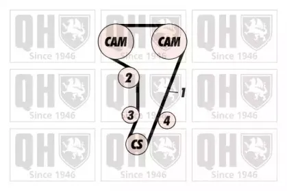 Комплект ремня ГРМ QUINTON HAZELL купить