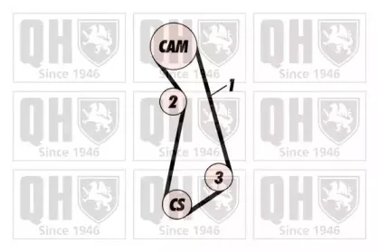 Комплект ремня ГРМ QUINTON HAZELL купить