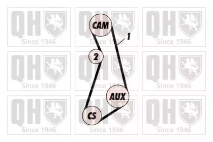 Комплект ремня ГРМ QUINTON HAZELL купить