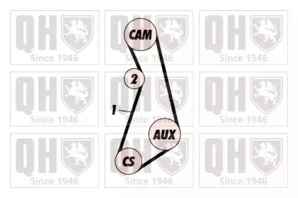 Комплект ремня ГРМ QUINTON HAZELL купить