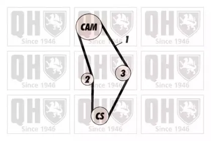 Комплект ремня ГРМ QUINTON HAZELL купить
