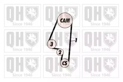 Комплект ремня ГРМ QUINTON HAZELL купить