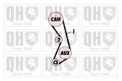 Комплект ремня ГРМ QUINTON HAZELL купить