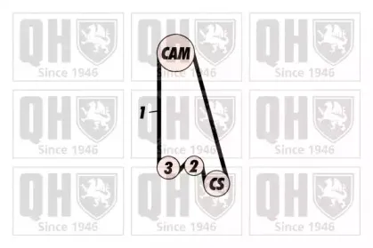 Комплект ремня ГРМ QUINTON HAZELL купить