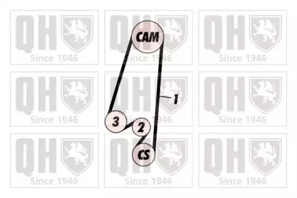 Комплект ремня ГРМ QUINTON HAZELL купить