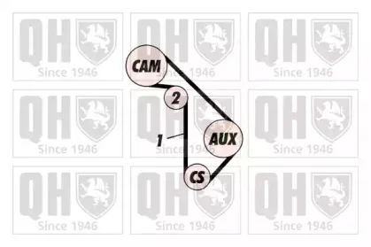 Комплект ремня ГРМ QUINTON HAZELL купить