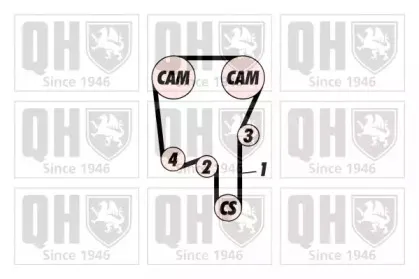 Комплект ремня ГРМ QUINTON HAZELL купить