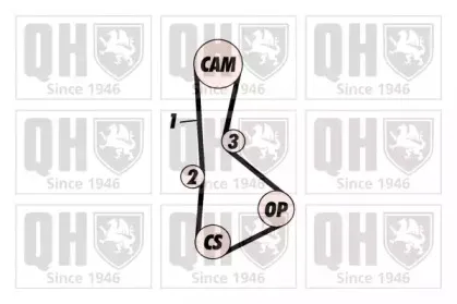 Комплект ремня ГРМ QUINTON HAZELL купить
