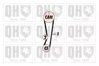 Комплект ремня ГРМ QUINTON HAZELL купить