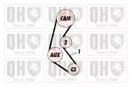 Комплект ремня ГРМ QUINTON HAZELL купить