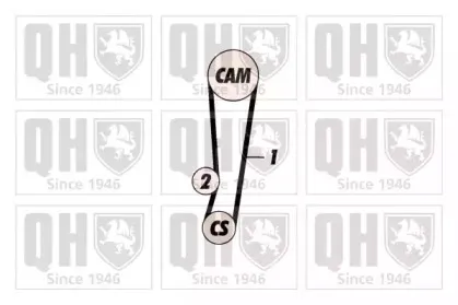 Комплект ремня ГРМ QUINTON HAZELL купить