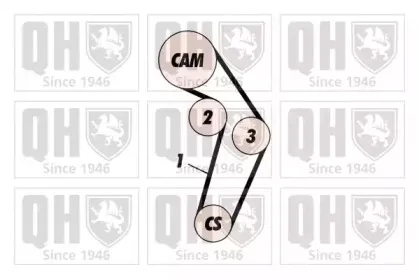 Комплект ремня ГРМ QUINTON HAZELL купить
