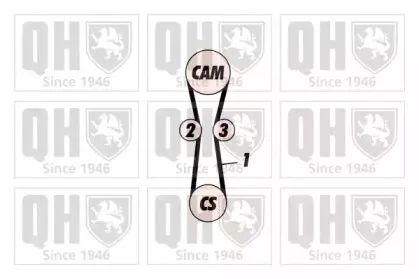 Комплект ремня ГРМ QUINTON HAZELL купить