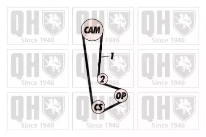 Комплект ремня ГРМ QUINTON HAZELL купить