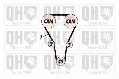 Комплект ремня ГРМ QUINTON HAZELL купить