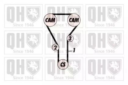 Комплект ремня ГРМ QUINTON HAZELL купить