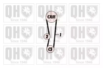 Комплект ремня ГРМ QUINTON HAZELL купить