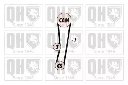 Комплект ремня ГРМ QUINTON HAZELL купить