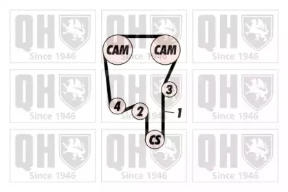 Комплект ремня ГРМ QUINTON HAZELL купить