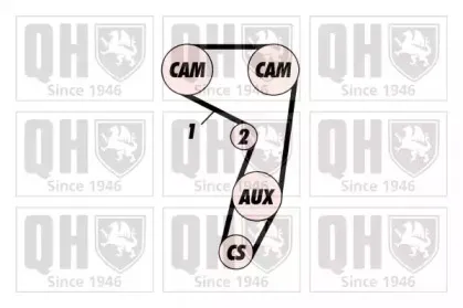 Комплект ремня ГРМ QUINTON HAZELL купить