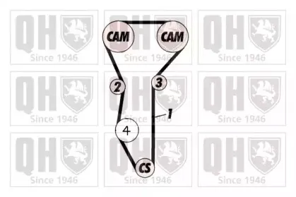 Комплект ремня ГРМ QUINTON HAZELL купить