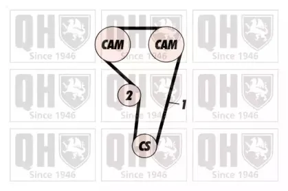 Комплект ремня ГРМ QUINTON HAZELL купить