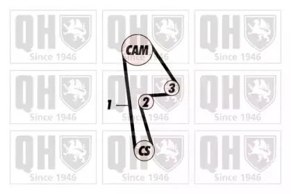 Комплект ремня ГРМ QUINTON HAZELL купить