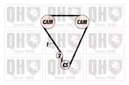 Комплект ремня ГРМ QUINTON HAZELL купить