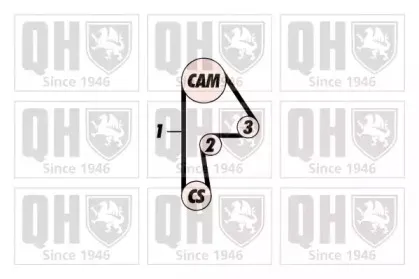 Комплект ремня ГРМ QUINTON HAZELL купить