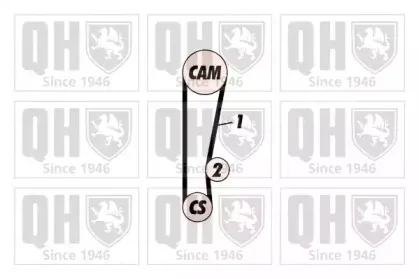 Комплект ремня ГРМ QUINTON HAZELL купить