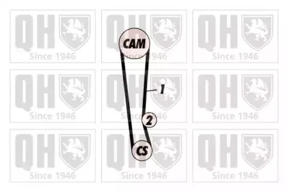 Комплект ремня ГРМ QUINTON HAZELL купить