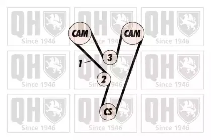 Комплект ремня ГРМ QUINTON HAZELL купить